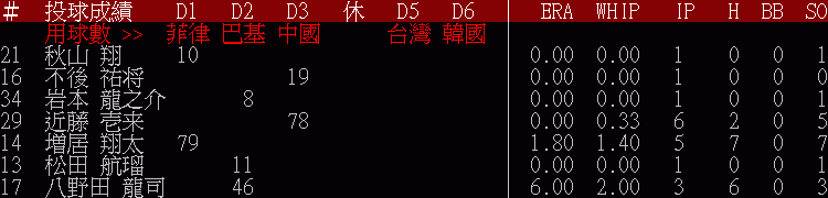 [圖]