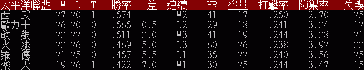 [圖]